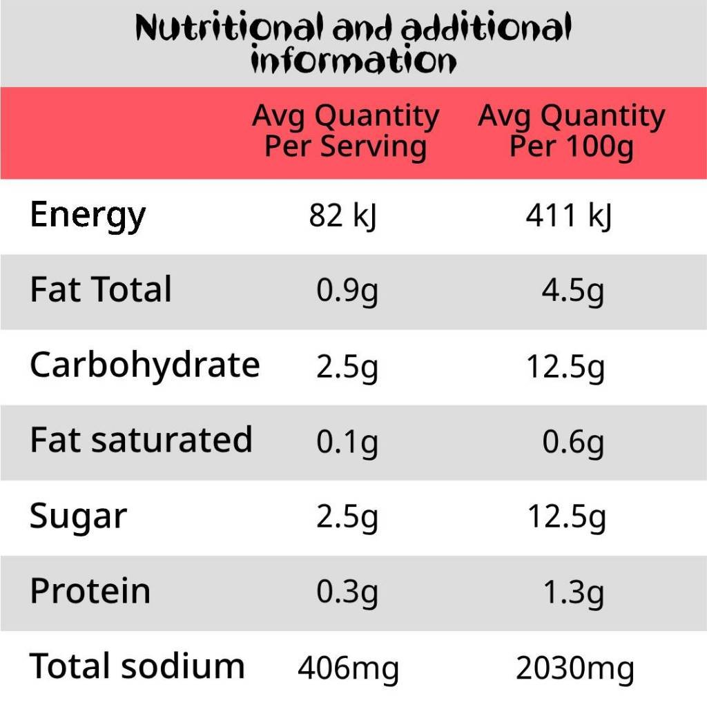 Nando's Honey & Soy PERi-PERi Sauce (250g)